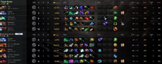 决胜巅峰全新上线四大福利助你冲击全球第一